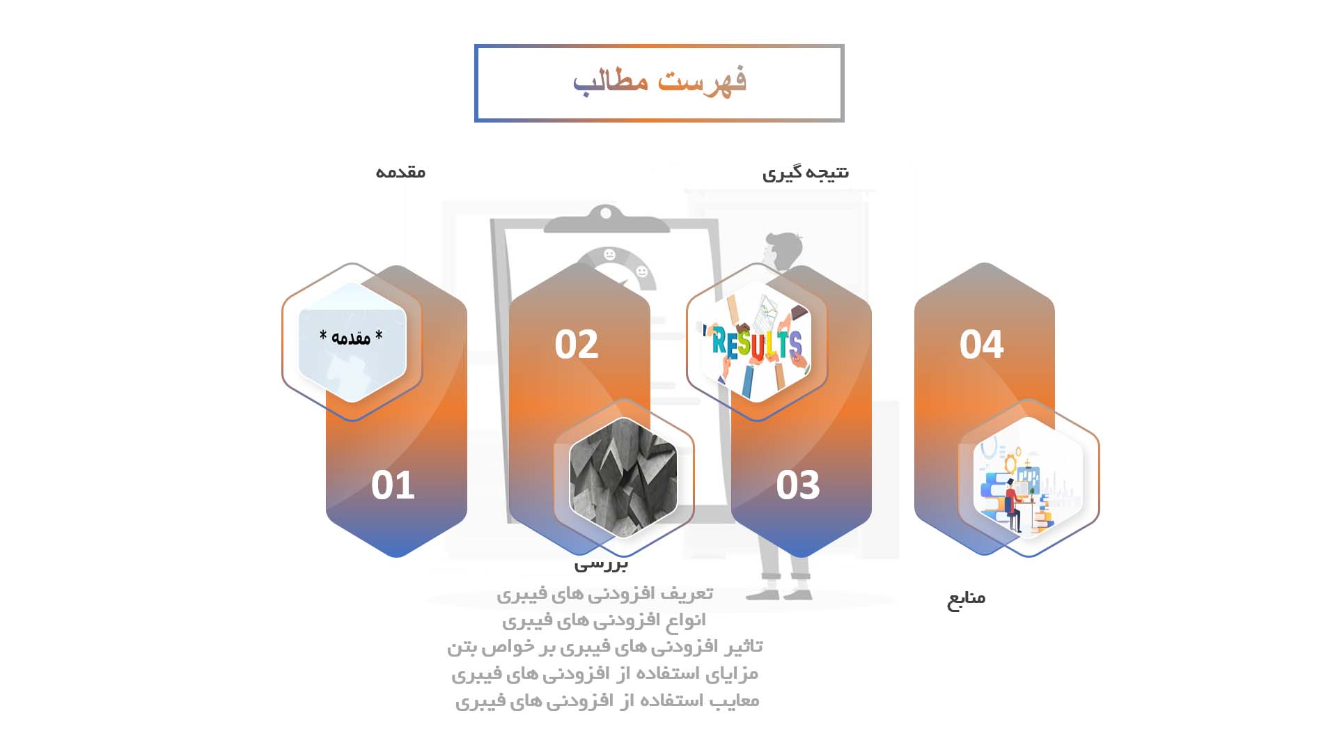 پاورپوینت در مورد تاثیر افزودنی های فیبری بر بتن